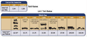 tollinfo/chart.jpg